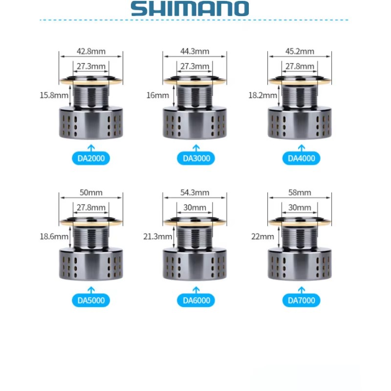 SHIMANO Nowa kołowrotka spinni – Shimano Reel Stradic recenzja i cena