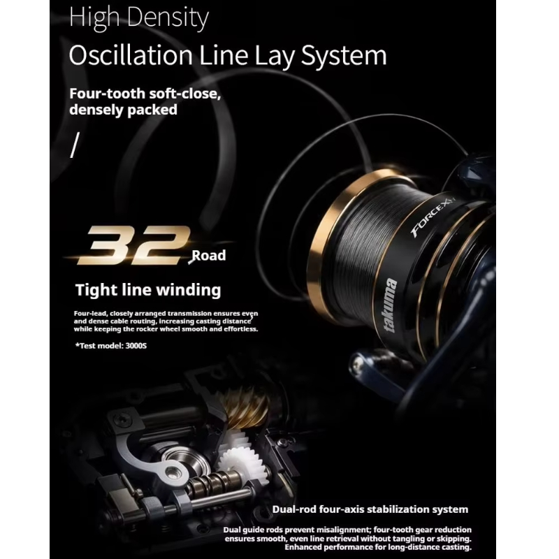 Nowa, popularna kołowrotka spi – Fishing Boat Steering Wheel recenzja i cena