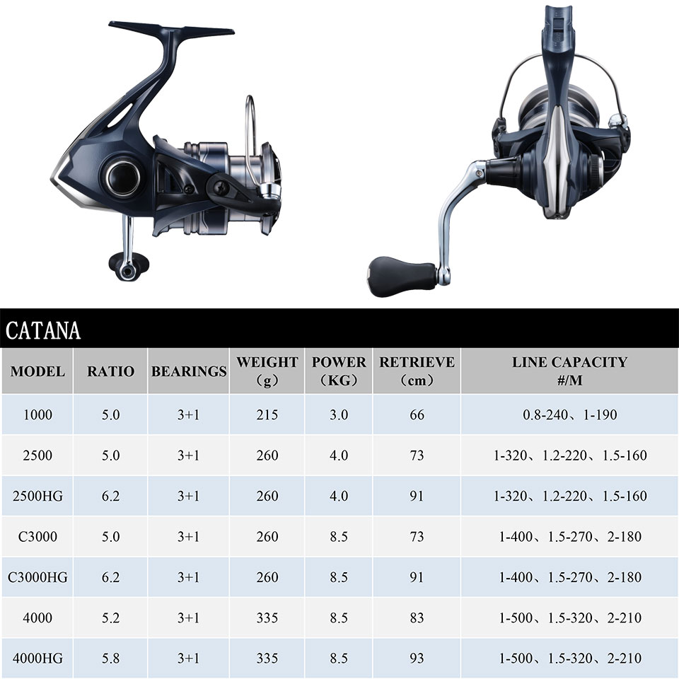 2022 SHIMANO CATANA kołowrotek – Shimano Reel Stradic recenzja i cena